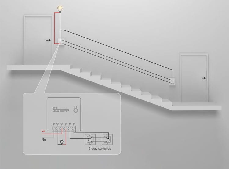 Inteligentny przełącznik dopuszkowy switch SONOFF MINI DIY WiFi smart DOM
